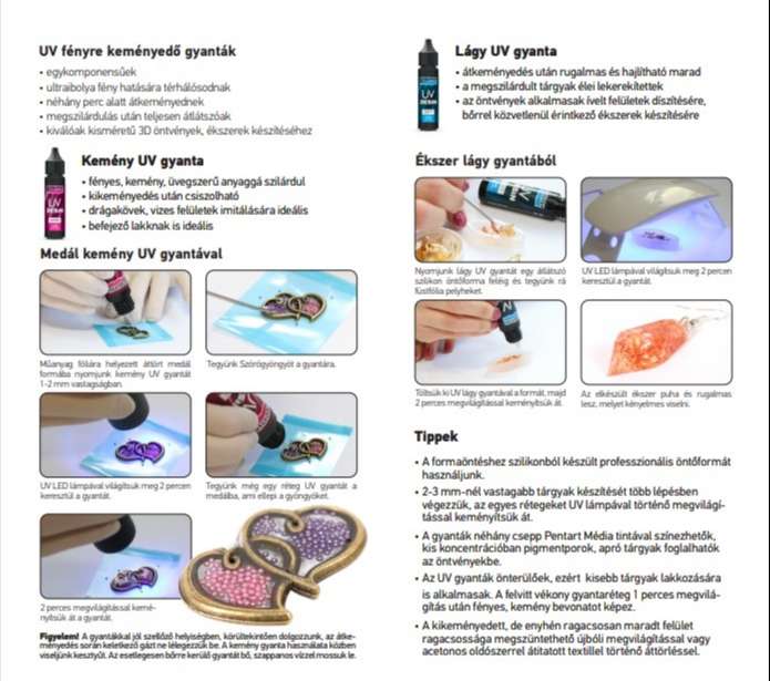 Pentart UV gyanta használata